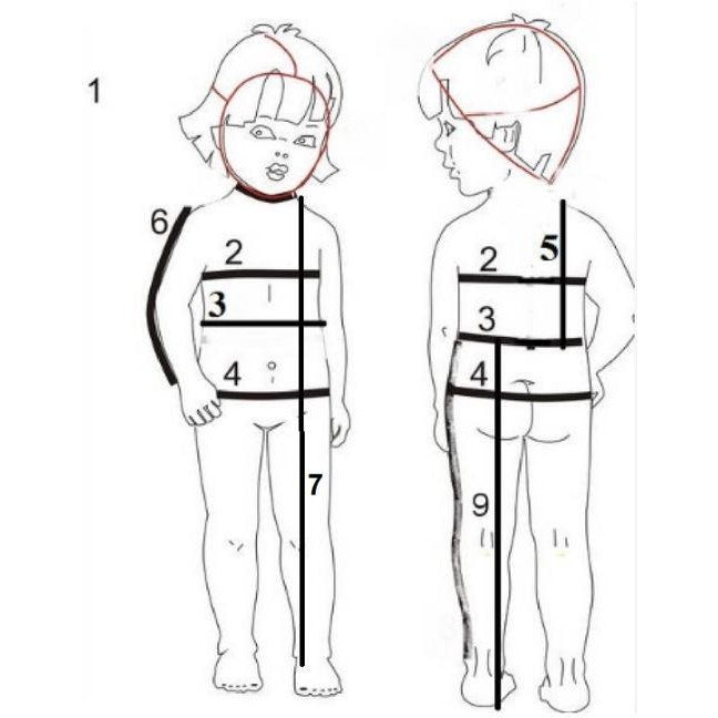 measurements kids chart