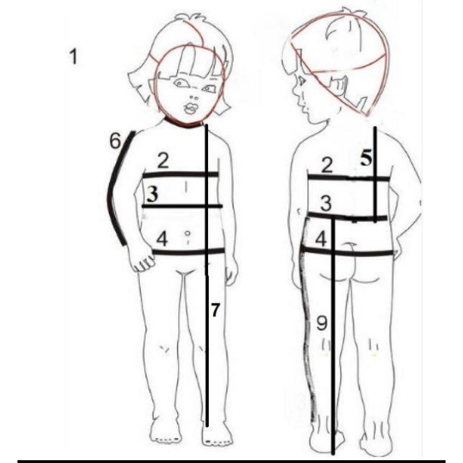 size chart for custom amde dresses