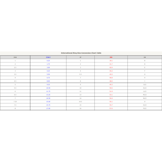 ring size chart
